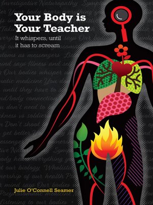 cover image of Your Body is Your Teacher